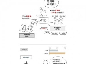 NovelAI高效筛选标签指南：快速选择Tag技巧与在线生成器资源整合分享