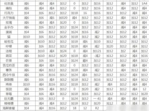 凹凸世界手游角色碎片获取攻略：全面解析角色碎片获取途径一览表