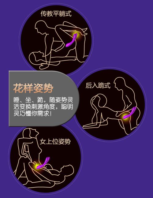 成人情趣用品，让你体验男人疯狂桶爽女人出白浆的刺激感受