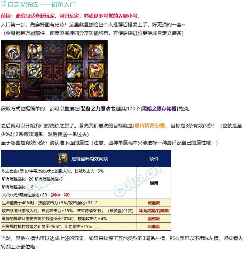 DNF神界高级副本门票兑换攻略：领取攻略详解与指南