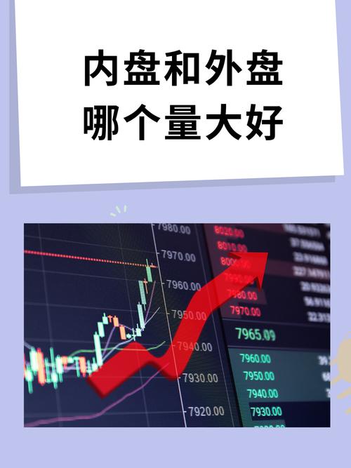 XD刺杀任务揭秘：高效股票投资获利策略与实战指南